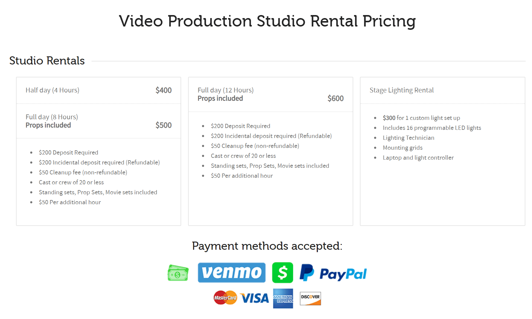 Video Rental Set Pricing